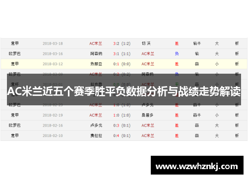 AC米兰近五个赛季胜平负数据分析与战绩走势解读
